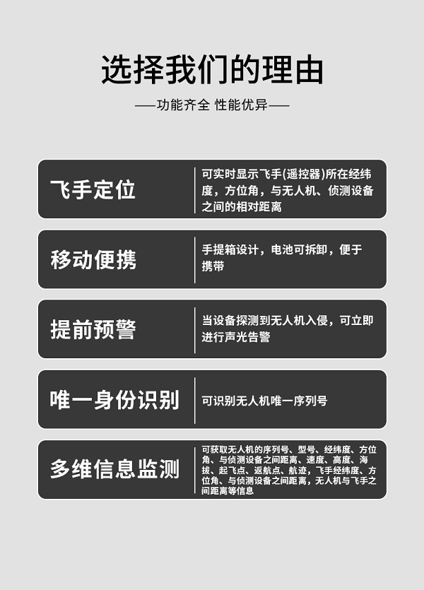 手提式偵測定位ST-05型設(shè)備(圖3) 手提式偵測定位ST-05型裝備設(shè)備(圖3)
