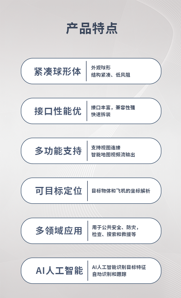 40倍三光跟蹤吊艙Q-40TM型(圖3) 40倍三光跟蹤吊艙Q-40TM型(圖3)