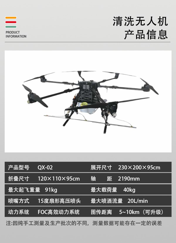 光伏清洗無人機(jī)QX-02型(圖4)