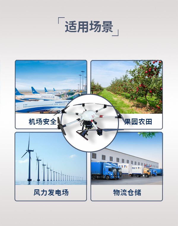 驅(qū)鳥無人機6M-QN圖5