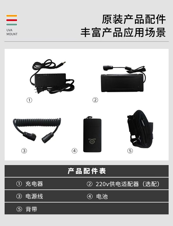 無人機干擾儀 F-90S型(圖3) 無人機干擾儀 F-90S型(圖3)