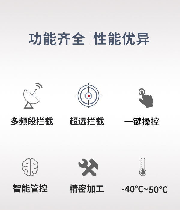 無人機(jī)偵測反制系統(tǒng)(圖4)