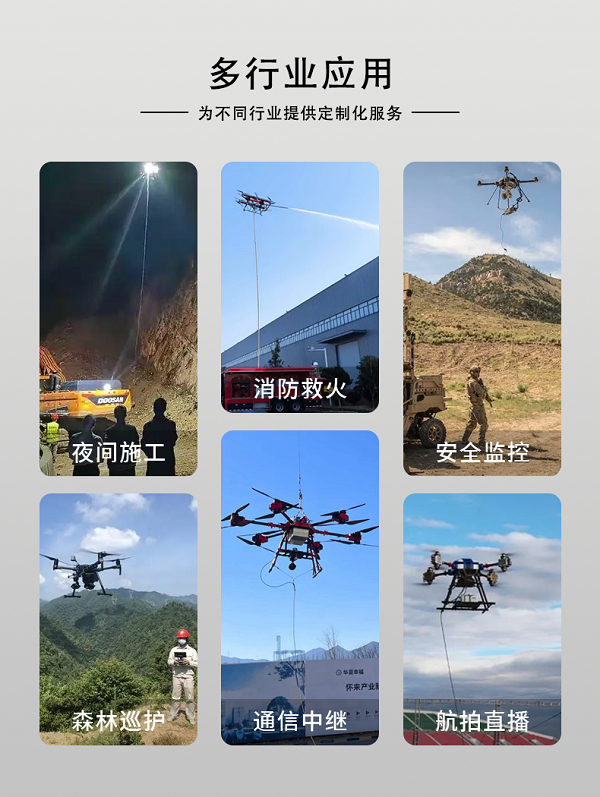 系留無(wú)人機(jī)X-5A型(圖3) 系留無(wú)人機(jī)X-5A型(圖3)